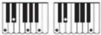 CASIO CTK-5200 - Fingering Guide - 15