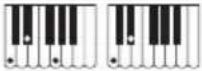 CASIO CTK-5200 - Fingering Guide - 2