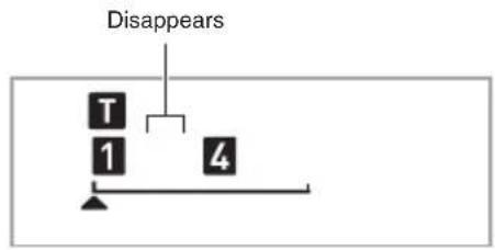 Disappears T 1 4