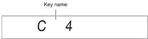 Key name C 4