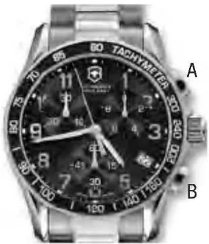 TACHYMETER A B