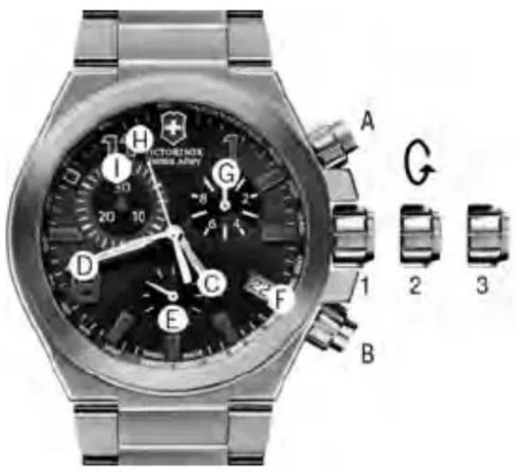 H I 203 10 G -8 6 4 D C E F A G 1 2 3 B