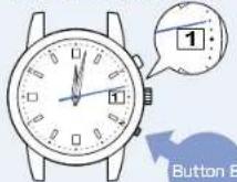 SEIKO 7B24 - In case of an abnormal movement - 5
