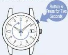 Button A Press for Two Seconds