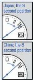 SEIKO 7B24 - Set the time zone by pressing the button to move the second hand (selecting a transmitting station). - 2