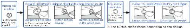 SEIKO 7B24 - How to use Button A and B - 1