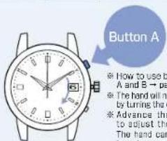 Button A How to use b A and B → pa The hand will no by turning the c Advance th to adjust the The hand car