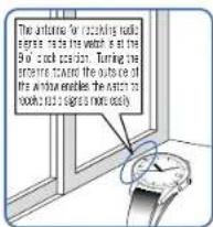 The antenna for reaching radio agree made the watch is the bird clock position. Turning the airplane toward the outside of the window enables the watch to choose it's more ready.