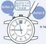 SEIKO 7B24 - In case of an abnormal movement - 4