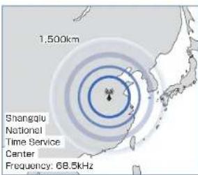 1,500km Shangqiu National Time Service Center Frequency: 68.5kHz