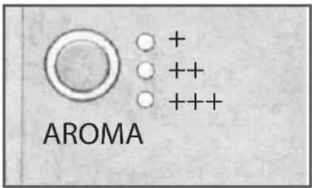 + ++ +++ AROMA
