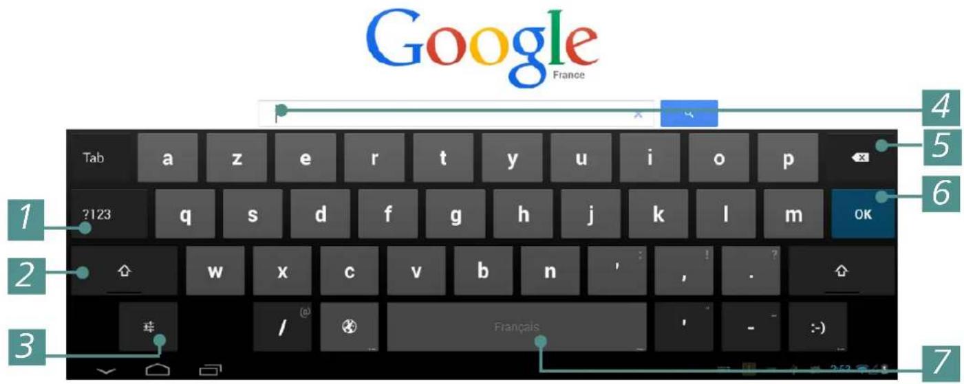 Google France Tab a z e r t y u i o p ?123 q s d f g h j k l m OK 2 w x c v b n , . 3 / (e) Français 7