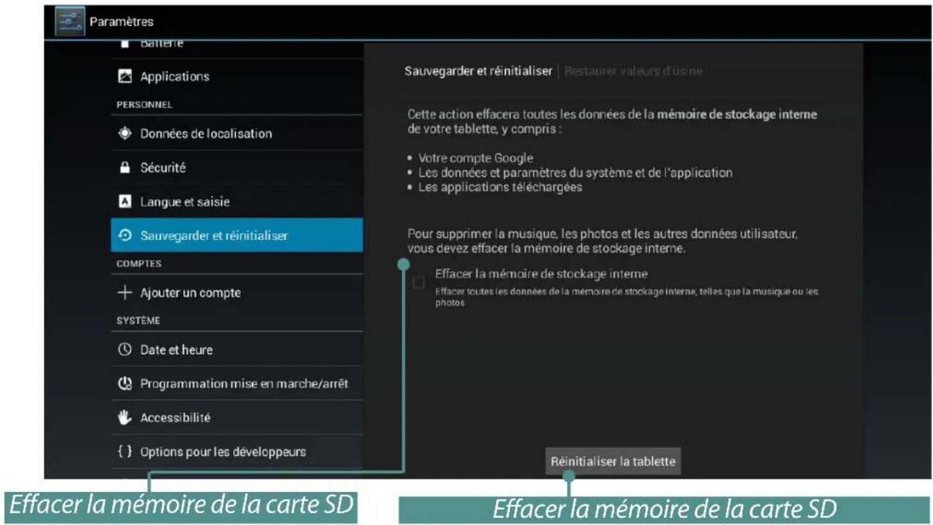 Paramètres Battery Applications PERSONNEL Données de localisation Sécurité Langue et saisie Sauvegarder et réinitialiser COMPTES Ajouter un compte SYSTÈME Date et heure Programmation mise en marche/arrêt Accessibilité {} Options pour les développeurs Sauvegarder et réinitialiser | Restaurer valeurs d'usine Cette action effacera toutes les données de la mémoire de stockage interne de votre tablette, y compris : • Votre compte Google • Les données et paramètres du système et de l'application • Les applications téléchargées Pour supprimer la musique, les photos et les autres données utilisateur, vous devez effacer la mémoire de stockage interne. Effacer la mémoire de stockage interne Effacer toutes les données de la mémoire de stockage interne, telles que la musique ou les photos Réinitialiser la tablette Effacer la mémoire de la carte SD Effacer la mémoire de la carte SD
