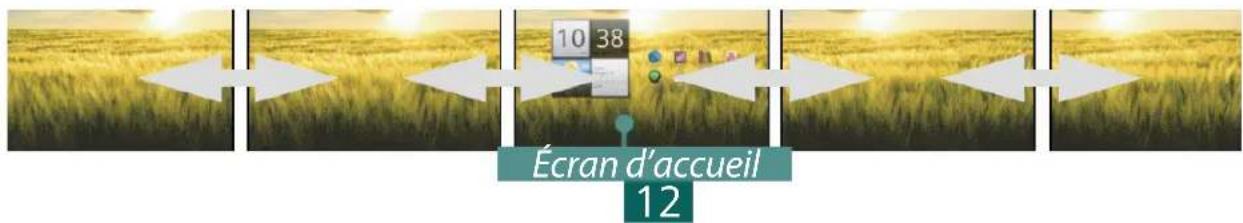 10 38 Écran d'accueil 12