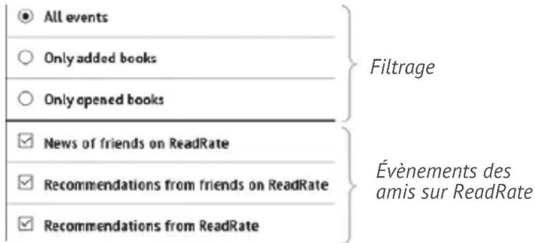 All events Only added books Only opened books News of friends on ReadRate Recommendations from friends on ReadRate Recommendations from ReadRate Filtrage Événements des amis sur ReadRate