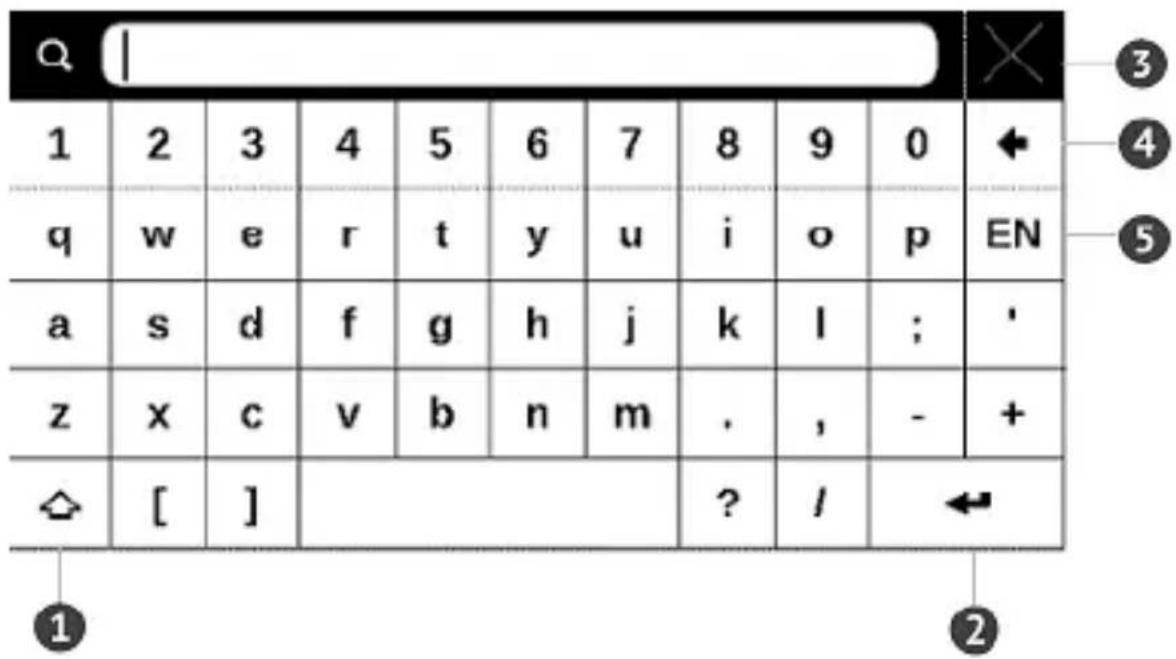 1 2 3 4 5 6 7 8 9 0 q w e r t y u i o p EN a s d f g h j k l ; ' z x c v b n m . , - + ◇ [ ] ? I ← ① ② ③ ④ ⑤