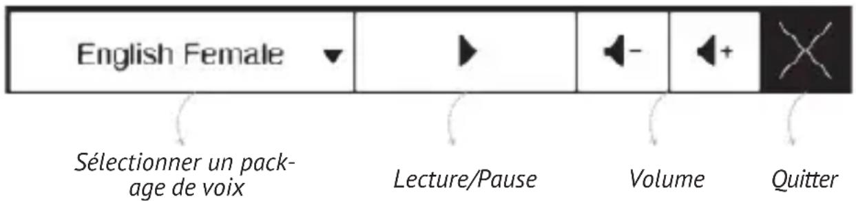 English Female Sélectionner un pack- age de voix Lecture/Pause Volume Quitter