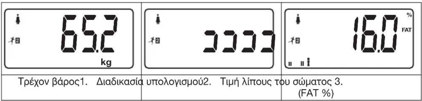 65.2 kg 1000 16.0 % FAT Τρέχον βάρος1. Διαδικασία υπολογισμού2. Τιμή λίπους του σώματος 3. (FAT %)