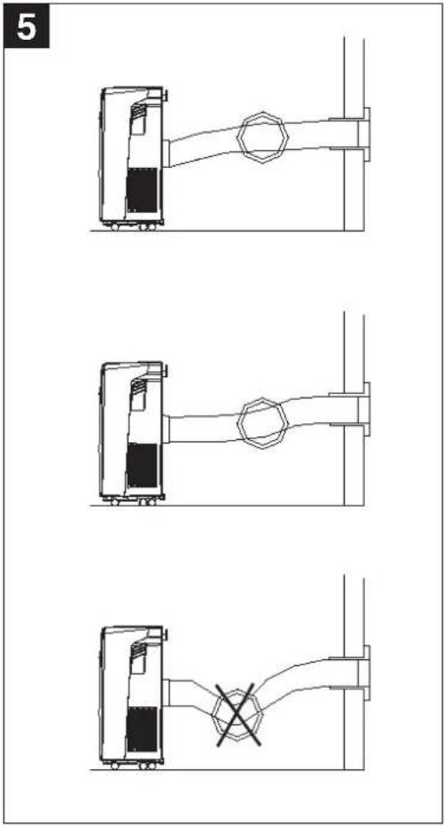 EINHELL MKA 2000 E - 5