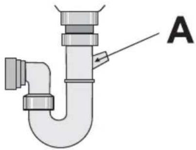 ELECTROLUX ESF 2410 - Drain hose - 2