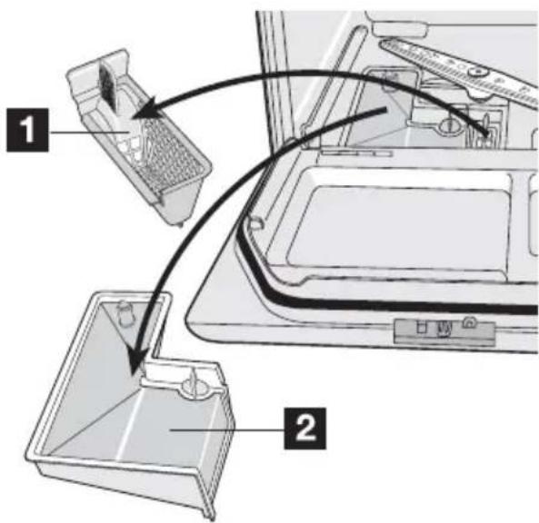 Diagram showing two steps of a refrigerator interior with labeled parts and directional arrows indicating movement.