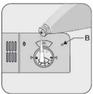 Diagram showing a device with a bottle pouring liquid into a control dial, labeled with component B.
