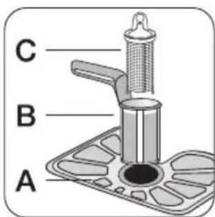 C B A