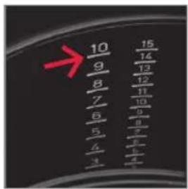 10/9 → 15/14 9/8 13/12 8/7 11/10 6/5 9/9 5/4 8/2 4/6 3/4