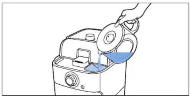 PHILIPS Grind & Brew HD7761 - Warnhinweis: - 1