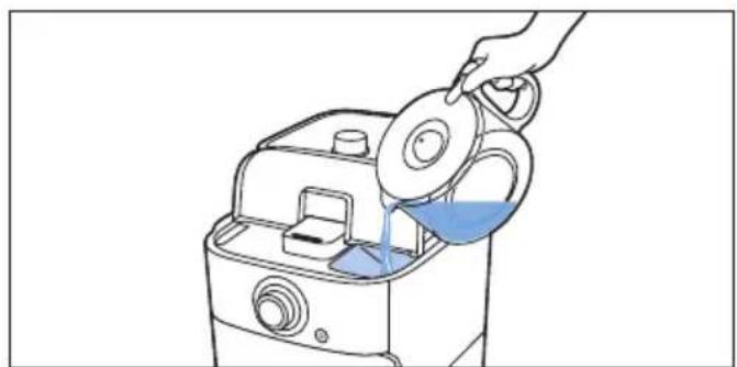 PHILIPS Grind & Brew HD7761 - Riempimento del serbatoio dell'acqua - 1