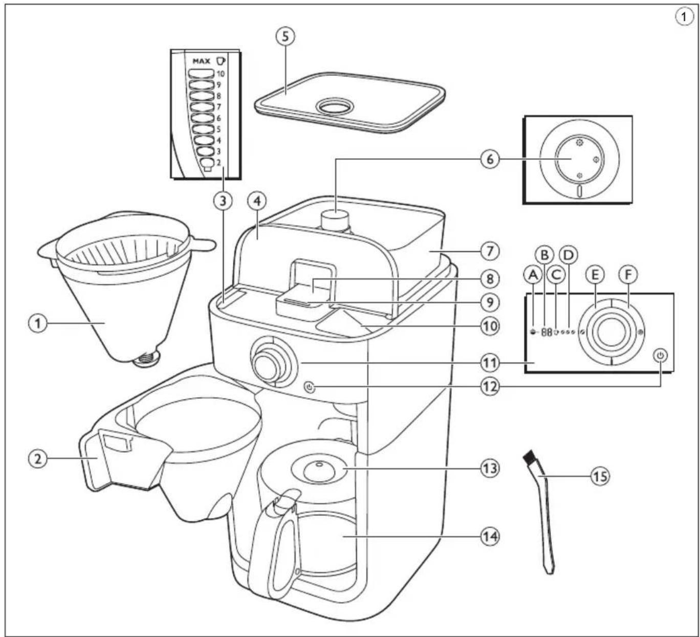 PHILIPS Grind & Brew HD7761 - 1