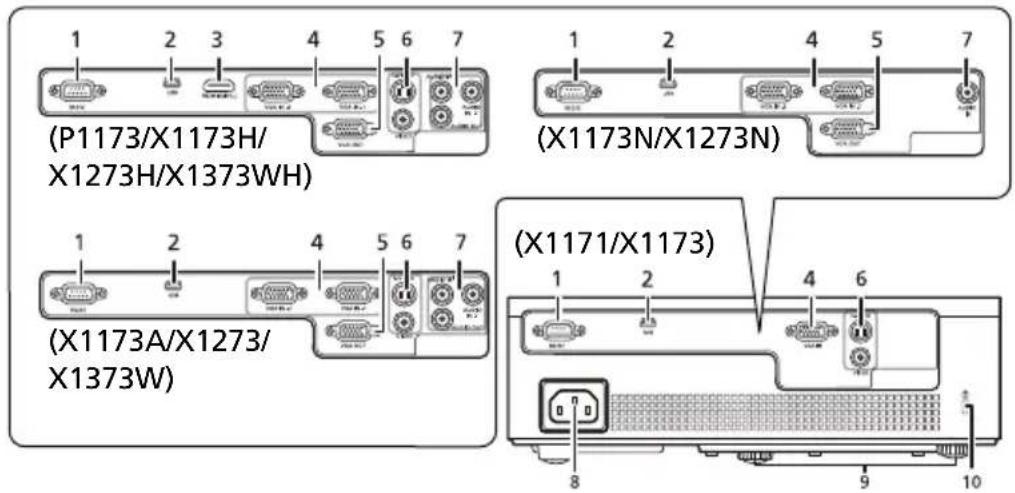 (P1173/X1173H/ X1273H/X1373WH) (X1173N/X1273N) (X1173A/X1273/ X1373W) (X1171/X1173)