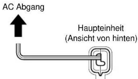 AC Abgang Haupteinheit (Ansicht von hinten)