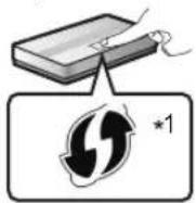 PANASONIC SC-BFT800 - WPS (Bouton PUSH): - 1