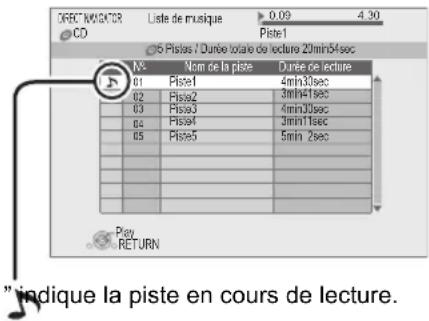 CD-ROM NAVIGATOR Liste de musique 0.00 4.30 Piste1 6 Pistes / Durée totale de lecture 20min54sec N° Nom de la piste Durée de lecture 01 Piste1 4min30sec 02 Piste2 3min41sec 03 Piste3 4min30sec 04 Piste4 3min15sec 05 Piste5 5min 2sec Pay RETURN "indique la piste en cours de lecture.