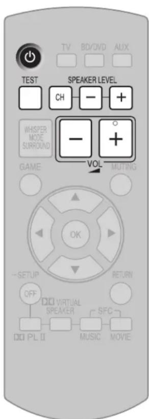 TV BD/DVD AUX TEST SPEAKER LEVEL CH — + WHISPER MODE SURROUND — + GAME VOL MUTING OK -SETUP RETURN OFF virtual speaker SFC PL II MUSIC MOVIE