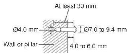At least 30 mm Ø4.0 mm Ø7.0 to 9.4 mm Wall or pillar 4.0 to 6.0 mm
