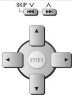 SKIP ∨ ∧ ENTER