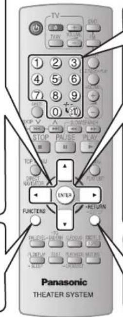 TV 1 2 3 4 5 6 7 8 9 0 + STOP PAUSE PLAY TOP YOU DIRECT NAME ENTER FUNCTIONS -RETURN -OPEN -CHANGE -CHANGE -CHANGE -CHANGE Panasonic THEATER SYSTEM