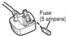 PANASONIC SC-PT850EE-S - How to replace the fuse - 3