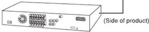 (Side of product)