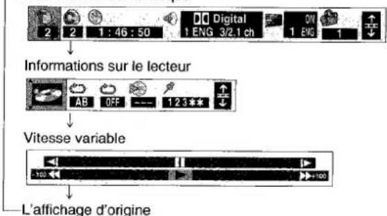2 2 1 : 46 : 50 Digital 1 ENG 3/2.1 ch DN 1 ENG 1 Informations sur le lecteur AB OFF --- 1 2 3 ** Vitesse variable L'affichage d'origine