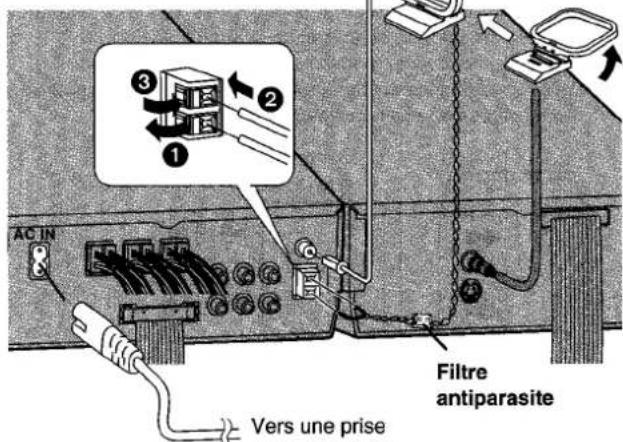 AC IN ① ② ③ ④ Vers une prise Filtre antiparasite
