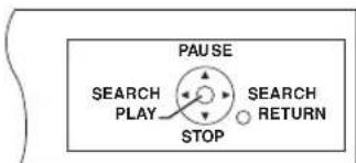 PAUSE SEARCH PLAY STOP SEARCH RETURN