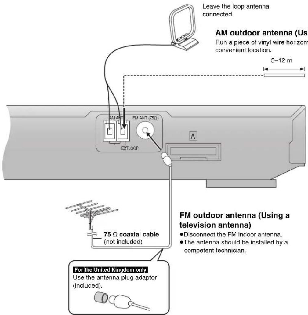 Leave the loop antenna connected. AM outdoor antenna (Usi Run a piece of vinyl wire horizont convenient location. 5-12 m AM ANT FM ANT (75Ω) EXTLOOP A 75 Ω coaxial cable (not included) FM outdoor antenna (Using a television antenna) • Disconnect the FM indoor antenna. • The antenna should be installed by a competent technician. For the United Kingdom only Use the antenna plug adaptor (included).