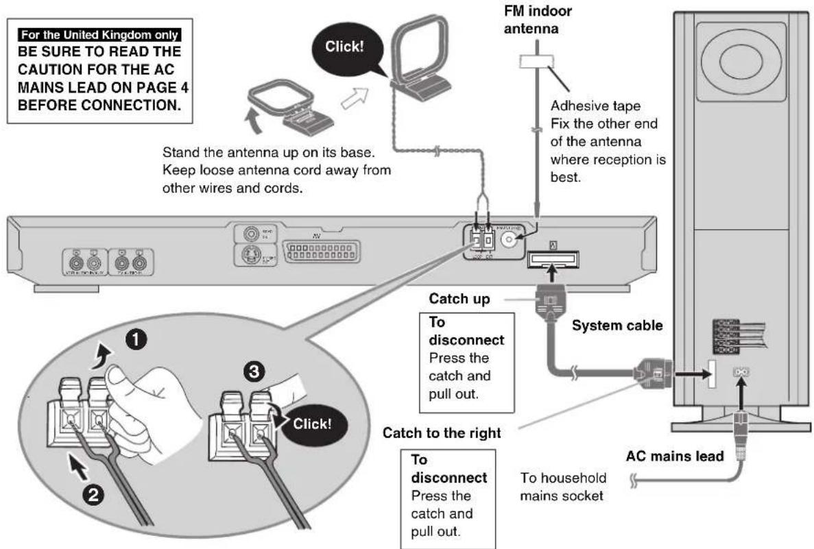 For the United Kingdom only BE SURE TO READ THE CAUTION FOR THE AC MAINS LEAD ON PAGE 4 BEFORE CONNECTION. Click! FM indoor antenna Adhesive tape Fix the other end of the antenna where reception is best. Stand the antenna up on its base. Keep loose antenna cord away from other wires and cords. Catch up To disconnect Press the catch and pull out. System cable Catch to the right To disconnect Press the catch and pull out. To household mains socket AC mains lead