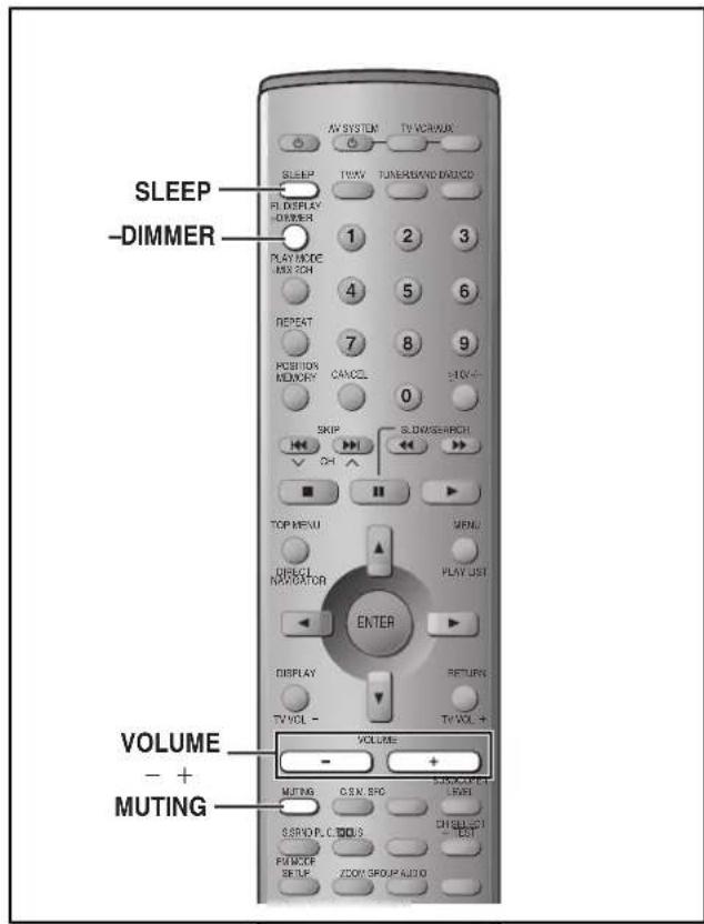 SLEEP -DIMMER VOLUME - + MUTING AV SYSTEM TV VOLUME SLEEP TWAY TUNEREMONG IMPROC FLOPLAY DIMMER 1 2 3 PLAY MODE MAX 20H 4 5 6 REPEAT 7 8 9 POSITION MEMORY CANCEL 0 SKIP SLDIVISERICH OH TOP MENU MENU DIRECT NAVATOR PLAY LIST ENTER DISPLAY RETURN TV VOL - TV VOL + VOLUME - + MUTING O.S.N. SHO SINK-OFFER LEVEL SSRVD F.C.TODUS CHILLIOUT - LIST PUMBER SET LIF ZOOM GROUP AUDIO