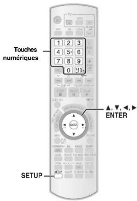 Touches numériques 1 2 3 4 5 6 7 8 9 0 ≥10 ▲, ▼, ◀, ► ENTER SETUP