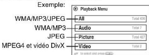 Exemple : Menu de lecture WMA/MP3/JPEG Total 436 WMA/MP3 Audio Total 7 JPEG Image Total 427 MPEG4 et vidéo DivX Vidéo Total 2 pour sélectionner et appuyer sur les fichiers