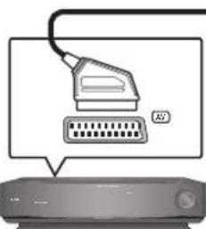 PANASONIC SC-PTX50 - Câble Péritel (non fourni) - 1